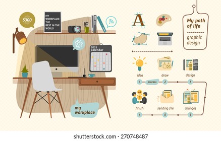 Workplace for graphic design vector illustration