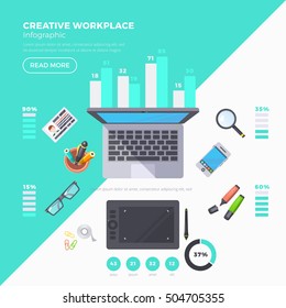 Workplace objects infographic set with percentage and statistics flat vector illustration 