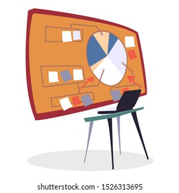 Workplace in office vector illustration. Table with laptop, personal computer for work. Data analysis, diagram on board with segments and explanation. Whiteboard with project information and stickers