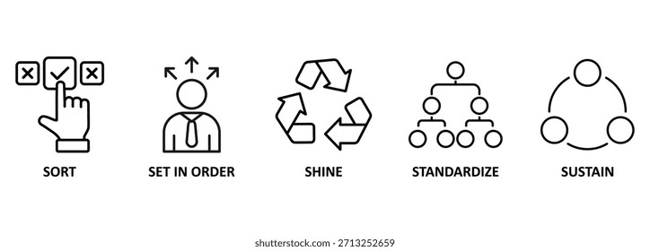 La metodología 5S de la organización del lugar de trabajo ordena, ordena, resplandece, estandariza y sostiene. Concepto de Ilustración vectorial