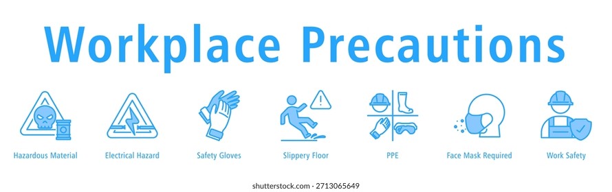 Anuncio de precauciones en el lugar de trabajo, incluyendo material peligroso, peligro eléctrico, guantes, piso resbaladizo, EPP, requisito de máscara y seguridad en el trabajo.