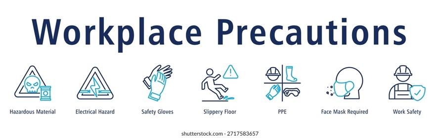 Workplace Precautions banner including Hazardous Material, Electrical Hazard, Gloves, Slippery Floor, PPE, Mask Requirement, and Work Safety.