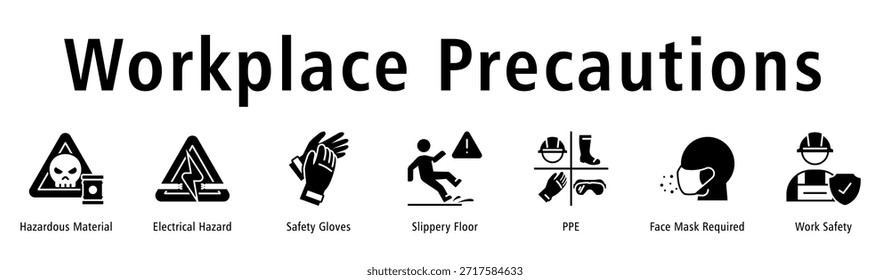 Workplace Precautions banner including Hazardous Material, Electrical Hazard, Gloves, Slippery Floor, PPE, Mask Requirement, and Work Safety.