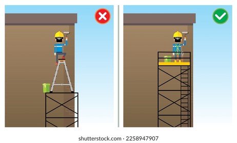 La seguridad en el lugar de trabajo hace y no ilustra. Trabajar a la altura utilizando escaleras y andamios. Los trabajadores están en la parte superior. Seguridad y condiciones de comportamiento inseguras.