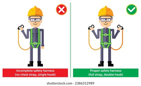 Workplace safety do and do not illustration. Incomplete safety harness without chest strap and only one hook and lanyard for working at height personal protective equipment. Unsafe condition.