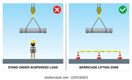 Workplace safety do's and do not's vector illustration. Worker stand under suspended load during lifting. Barricade lifting zone with cone and caution tape. Unsafe work condition and act.