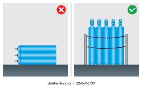 Workplace safety do's and dont's vector illustration. Improper cylinder handling. Compressed gas tube should be stand and tied properly. Unsafe work condition.