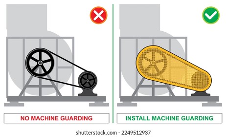 Workplace safety do's and dont's vector illustration. Moving and rotation parts of machine without guarding. Safeguards to protect operators and other employees.