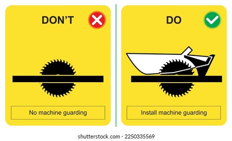 Workplace safety do's and dont's vector illustration. Moving and rotation parts of machine without guarding. Safeguards to protect operators and other employees. Table saw machine.