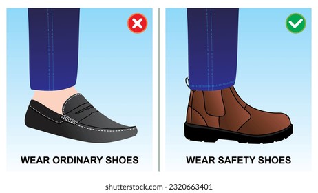 Arbeitsplatzsicherheit ist die Vektorgrafik von uns. Sensibilisierungsbanner und Plakatdesign. Tragen Sie gewöhnliche Schuhe oder Sicherheitsschuhe. Unsicherer Arbeitsbedingungen und handeln.