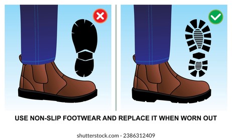 Workplace safety do's and dont's vector illustration. Awareness banner and poster design. Wear non slip safety shoes. Unsafe work condition and act.