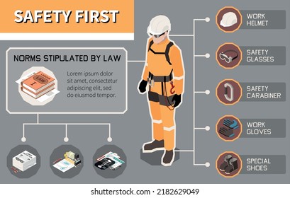 Workplace Safety First Isometric Infographic Poster With Personal Protective Equipment And Text Captions 3d Vector Illustration