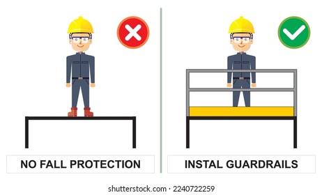 Aviso de seguridad en el lugar de trabajo de lo que se hace y no se practica. Trabajador en el lugar más alto sin protección contra caídas. Instalación de la protección. Condición insegura.