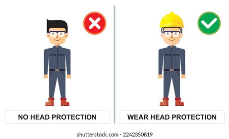 Workplace safety notice of do's and don'ts practice. Worker do not wear head protection or hardhat. Unsafe condition and act.
