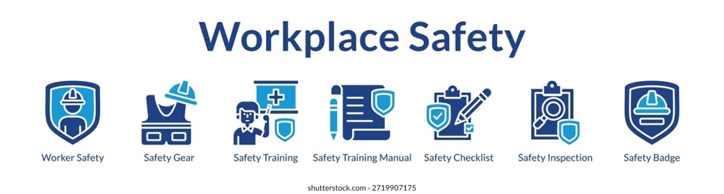 Workplace Safety Program with PPE Requirements Safety Training Compliance Checklists and Inspection Protocols to Prevent Accidents