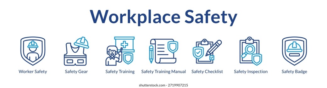 Workplace Safety Program with PPE Requirements Safety Training Compliance Checklists and Inspection Protocols to Prevent Accidents