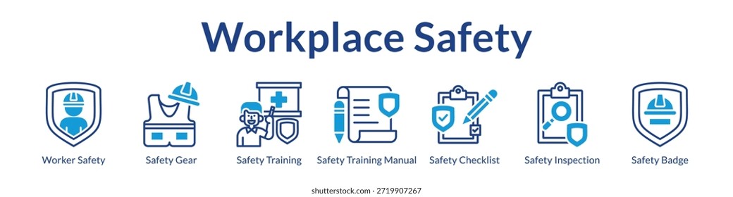 Workplace Safety Program with PPE Requirements Safety Training Compliance Checklists and Inspection Protocols to Prevent Accidents