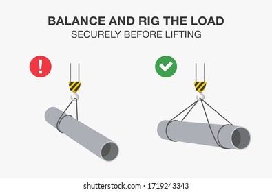 Workplace Safety Rule For Lifting Operations. Balance And Rig The Load Securely Before Lifting. Flat Vector Illustration.