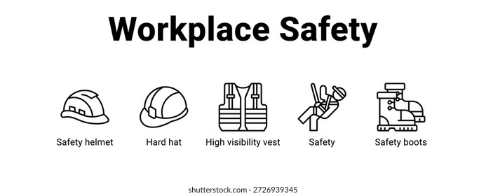 Workplace Safety web banner icon vetor illustration concept , com o ícone de Capacete de segurança, Capacete, Colete de alta visibilidade, Segurança.