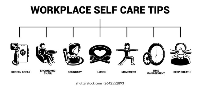 Workplace Self Care Tips icon banner for infographic Black Filled style.