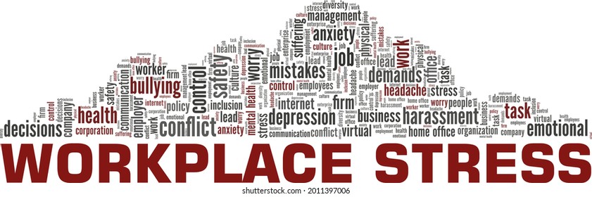 Workplace Stress vector illustration word cloud isolated on a white background.