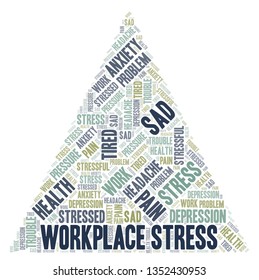 Workplace Stress word cloud.