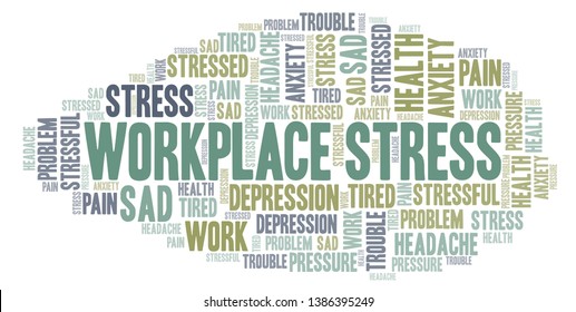 Workplace Stress word cloud. Wordcloud made with text only.