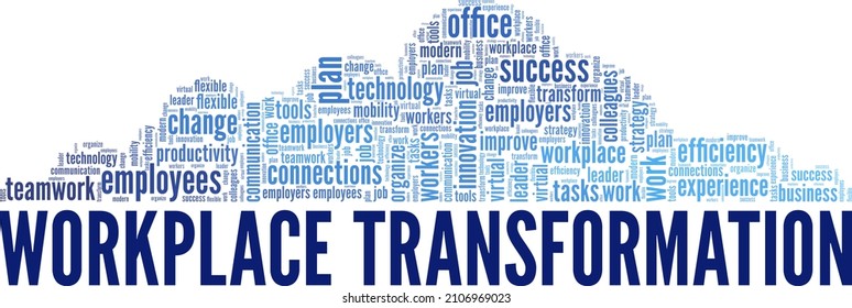 Workplace Transformation conceptual vector illustration word cloud isolated on white background.