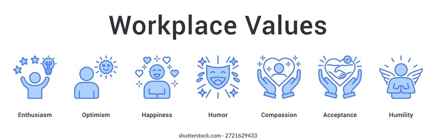 Workplace valora el ícono del Web de Anuncio celebrando el entusiasmo y el optimismo con felicidad, humor y aceptación humilde y compasiva.