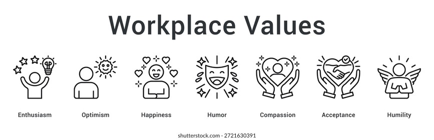 Workplace valora el ícono del Web de Anuncio celebrando el entusiasmo y el optimismo con felicidad, humor y aceptación humilde y compasiva.