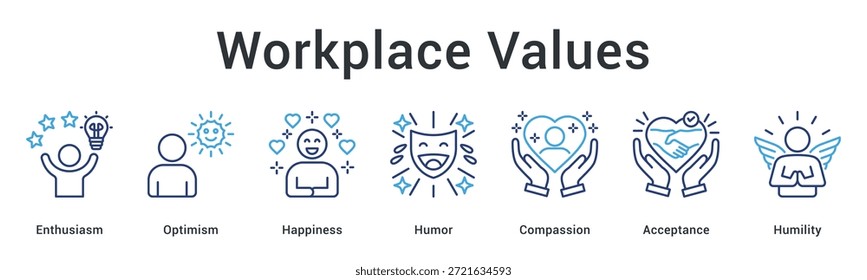 Workplace valora el ícono del Web de Anuncio celebrando el entusiasmo y el optimismo con felicidad, humor y aceptación humilde y compasiva.