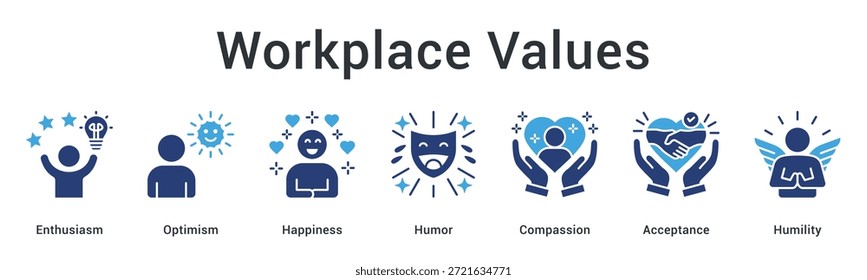 Workplace valora el ícono del Web de Anuncio celebrando el entusiasmo y el optimismo con felicidad, humor y aceptación humilde y compasiva.