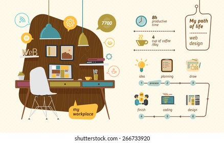 Workplace for web design vector illustration