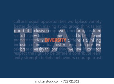 Workplace Word Cloud Team Diversity