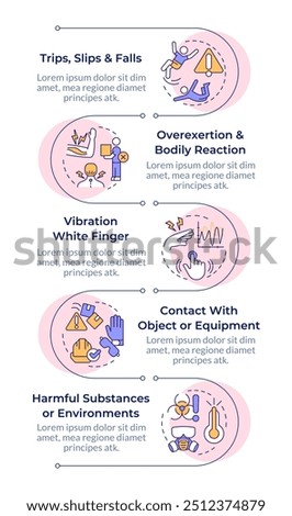 Work-related injury causes infographic vertical sequence. Workplace accident, business. Visualization infochart with 5 steps. Circles workflow