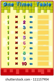 Worksheet of the 1 times tables