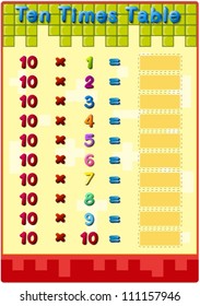 Hoja de cálculo de las tablas 10 veces