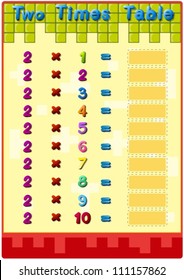 Worksheet of the 2 times tables