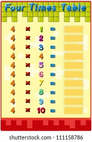Worksheet of the 4 times tables