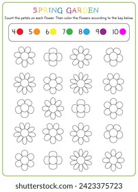 Hoja de trabajo para niños. Recuento y color por código. Página de coloreado de primavera. Juego educativo para niños. Centros de matemáticas	