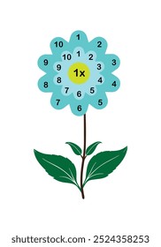 Planilha. Matemático. Aprender matemática, tarefas para adição para crianças pré-escolares. planilha para crianças pré-escolares - vetor - Vektör. Multiplicação da matemática de aprendizagem.