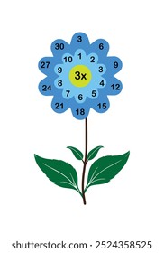 Planilha. Matemático. Aprender matemática, tarefas para adição para crianças pré-escolares. planilha para crianças pré-escolares - vetor - Vektör. Multiplicação da matemática de aprendizagem.