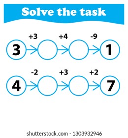 Worksheet. Mathematical puzzle game. Learning mathematics, tasks for addition  for preschool  children. worksheet for preschool kids - vector