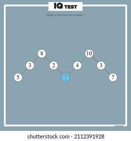 Worksheet. Mathematical puzzle game. Learning mathematics, tasks for addition for preschool children. worksheet for preschool kids - vector - IQ TEST