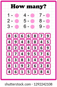 worksheet . Mathematics task. How many numbers. Game for kids