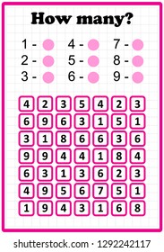 worksheet . Mathematics task. How many numbers. Game for kids