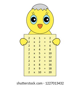 Worksheet.  Multiplication table. Educational material for primary school students. times table with answers. Learning math duck