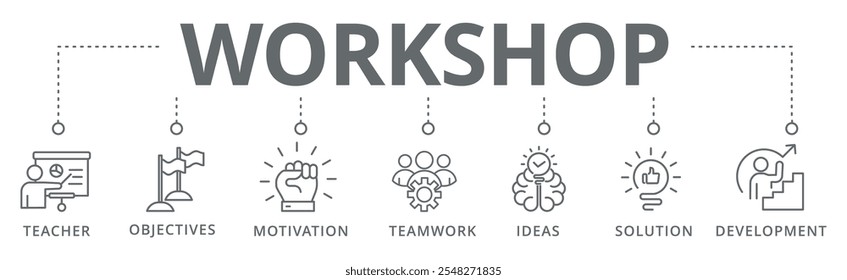 Ícone de banner do workshop professor, objetivos, motivação, trabalho em equipe, ideias, solução e conceito de ilustração vetorial de desenvolvimento