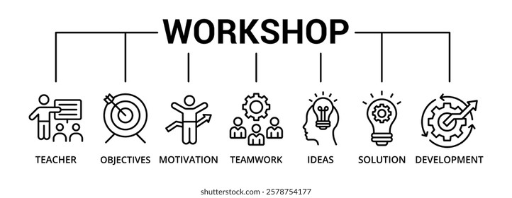 Workshop banner icon teacher, objectives, motivation, teamwork, ideas, solution, development