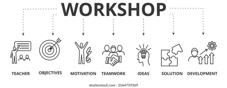 Workshop banner vector illustration concept with icon of teacher, objectives, motivation, teamwork, ideas, solution, and development